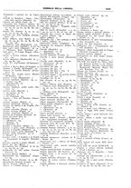 giornale/CFI0168683/1937/unico/00000309