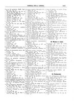 giornale/CFI0168683/1937/unico/00000317