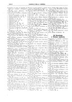 giornale/CFI0168683/1937/unico/00000320
