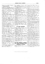 giornale/CFI0168683/1937/unico/00000321