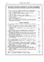 giornale/CFI0168683/1937/unico/00000326
