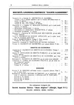giornale/CFI0168683/1937/unico/00000328