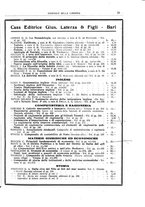 giornale/CFI0168683/1937/unico/00000373