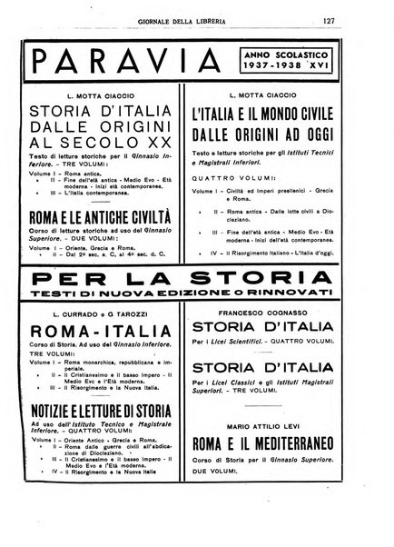 Giornale della libreria organo ufficiale della Associazione italiana editori