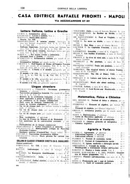 Giornale della libreria organo ufficiale della Associazione italiana editori