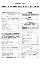 giornale/CFI0168683/1937/unico/00000465
