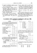 giornale/CFI0168683/1937/unico/00000495