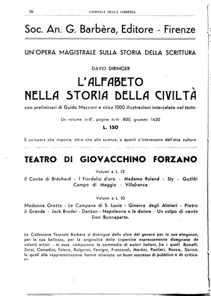 Giornale della libreria organo ufficiale della Associazione italiana editori