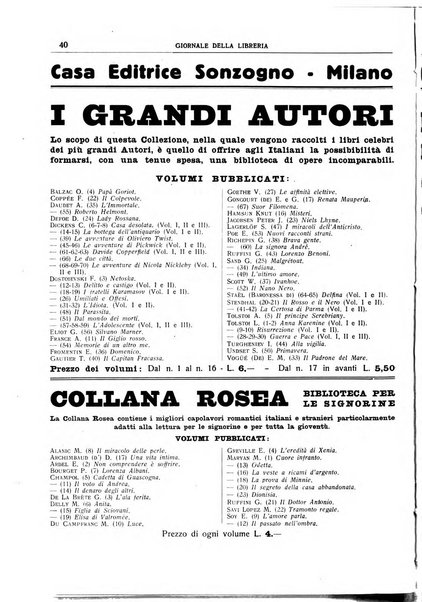 Giornale della libreria organo ufficiale della Associazione italiana editori