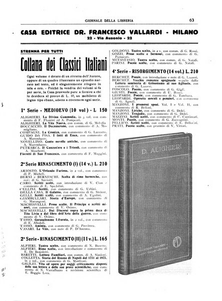 Giornale della libreria organo ufficiale della Associazione italiana editori