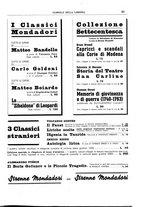 giornale/CFI0168683/1937/unico/00000677