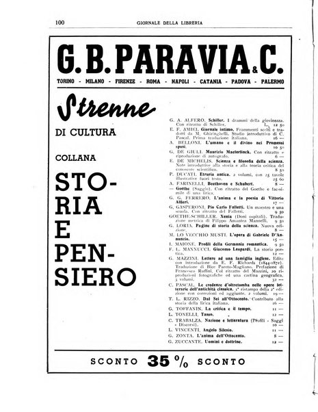 Giornale della libreria organo ufficiale della Associazione italiana editori