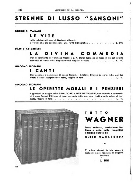 Giornale della libreria organo ufficiale della Associazione italiana editori