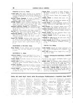 giornale/CFI0168683/1937/unico/00000802