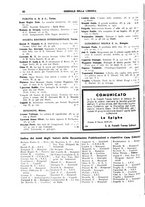 giornale/CFI0168683/1937/unico/00000810