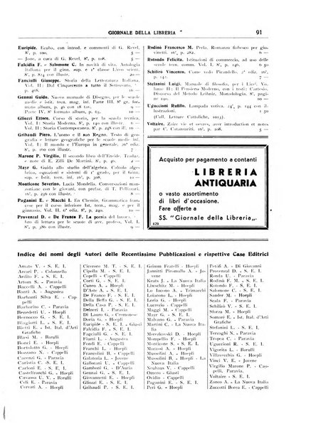 Giornale della libreria organo ufficiale della Associazione italiana editori