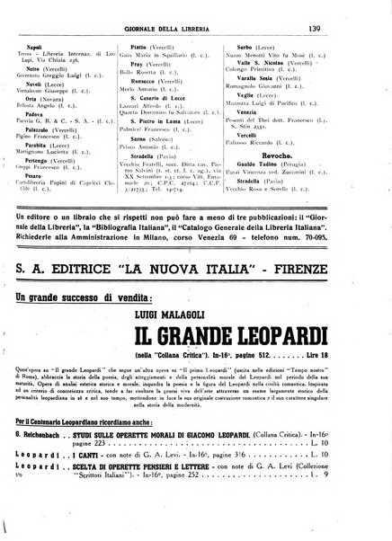 Giornale della libreria organo ufficiale della Associazione italiana editori