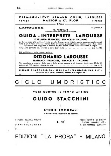 Giornale della libreria organo ufficiale della Associazione italiana editori