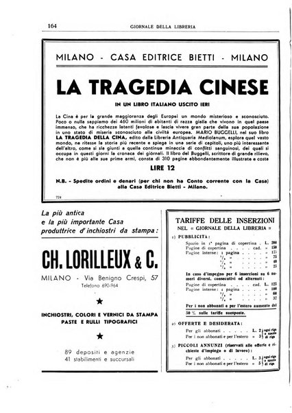 Giornale della libreria organo ufficiale della Associazione italiana editori