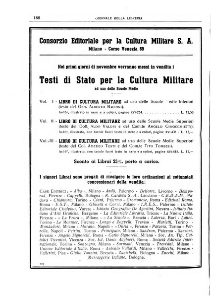 Giornale della libreria organo ufficiale della Associazione italiana editori