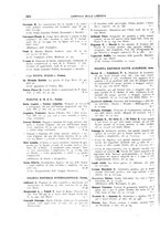 giornale/CFI0168683/1937/unico/00000966