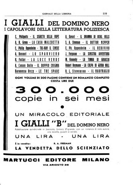 Giornale della libreria organo ufficiale della Associazione italiana editori