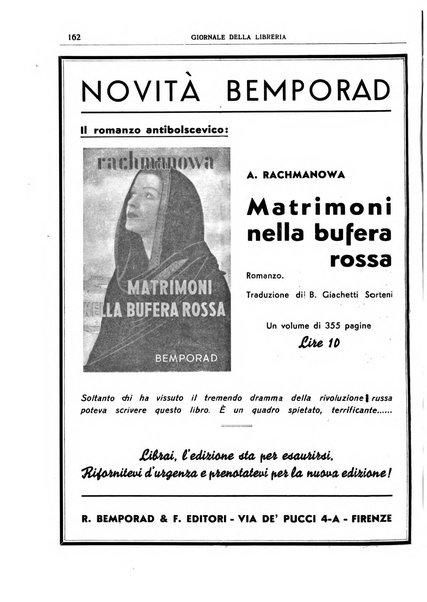 Giornale della libreria organo ufficiale della Associazione italiana editori