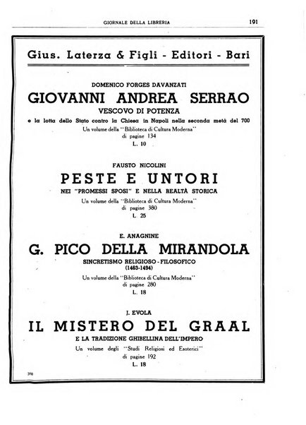 Giornale della libreria organo ufficiale della Associazione italiana editori