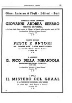 giornale/CFI0168683/1937/unico/00001177