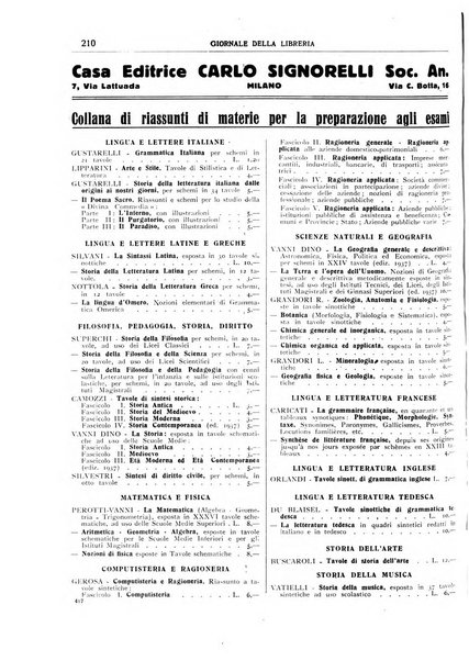 Giornale della libreria organo ufficiale della Associazione italiana editori