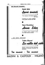 giornale/CFI0168683/1937/unico/00001218