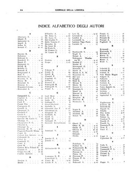 Giornale della libreria organo ufficiale della Associazione italiana editori