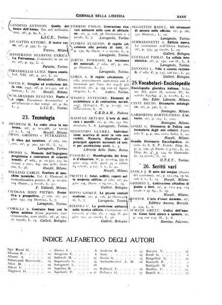 Giornale della libreria organo ufficiale della Associazione italiana editori