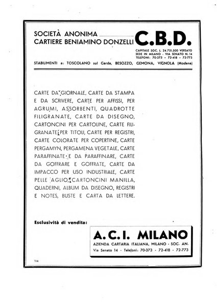 Giornale della libreria organo ufficiale della Associazione italiana editori