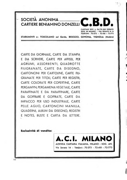 Giornale della libreria organo ufficiale della Associazione italiana editori