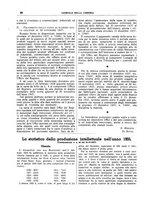 giornale/CFI0168683/1938/unico/00000202