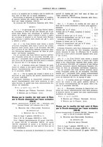 giornale/CFI0168683/1938/unico/00000414