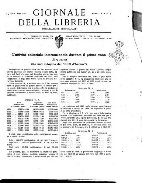 Giornale della libreria organo ufficiale della Associazione italiana editori