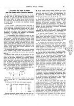 giornale/CFI0168683/1942/unico/00000179