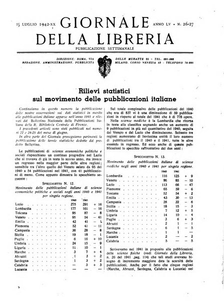 Giornale della libreria organo ufficiale della Associazione italiana editori