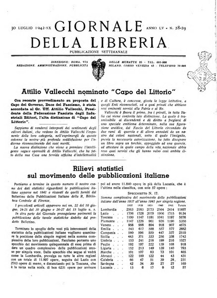 Giornale della libreria organo ufficiale della Associazione italiana editori