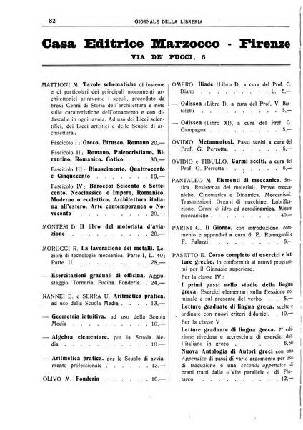 Giornale della libreria organo ufficiale della Associazione italiana editori