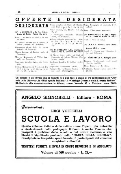 Giornale della libreria organo ufficiale della Associazione italiana editori