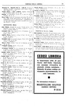 giornale/CFI0168683/1942/unico/00000529