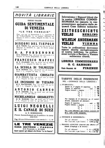 Giornale della libreria organo ufficiale della Associazione italiana editori