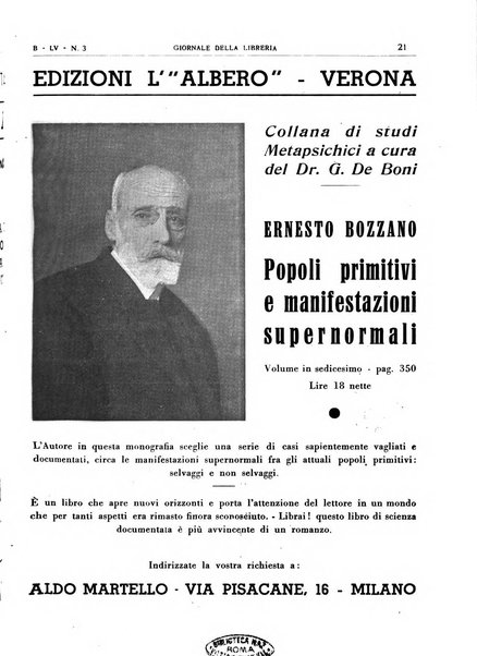 Giornale della libreria organo ufficiale della Associazione italiana editori