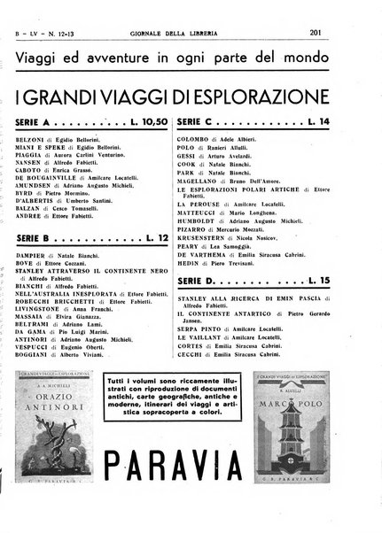 Giornale della libreria organo ufficiale della Associazione italiana editori