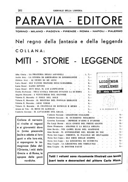 Giornale della libreria organo ufficiale della Associazione italiana editori