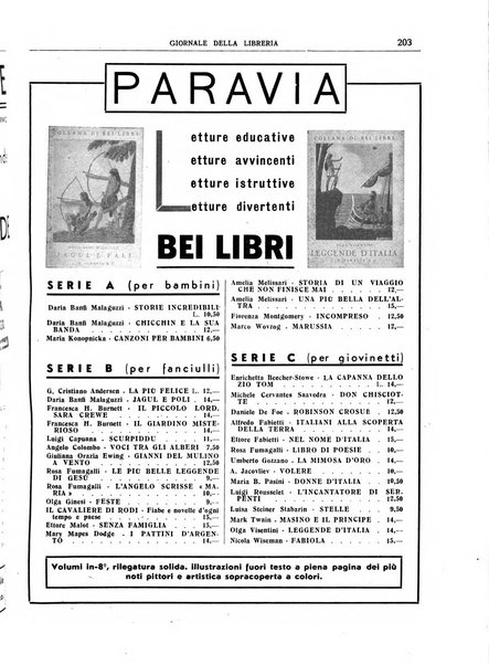 Giornale della libreria organo ufficiale della Associazione italiana editori