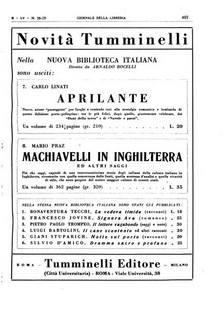 Giornale della libreria organo ufficiale della Associazione italiana editori